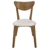 Kersey 5 Pc Dining Sets