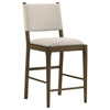 Ottowa 5 Pc Counter Height Dining Sets