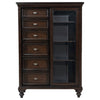 Andover Chests