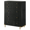 Arini Chests