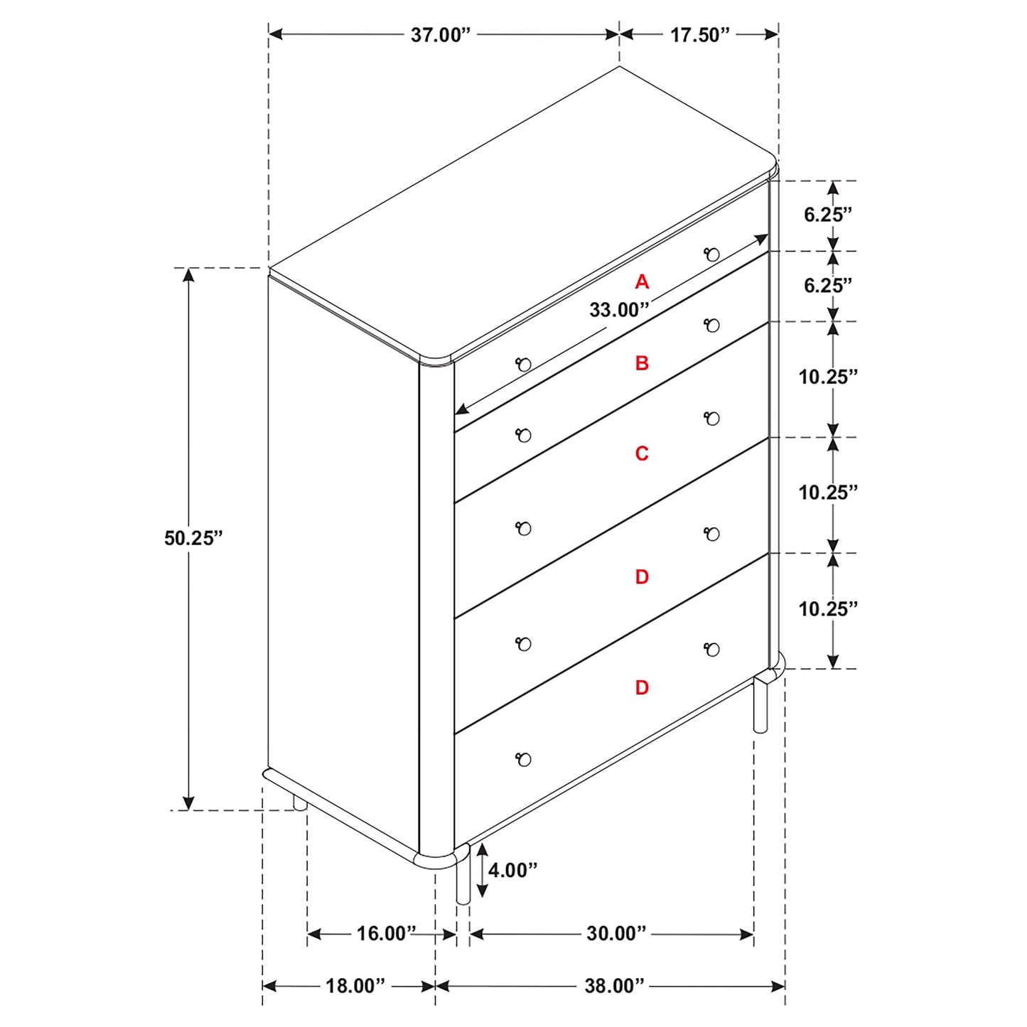 Arini Chests