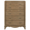 Revello Chests