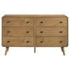 Robyn Dressers