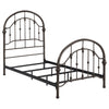 Rowan Beds