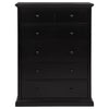 Sumerlin Chests
