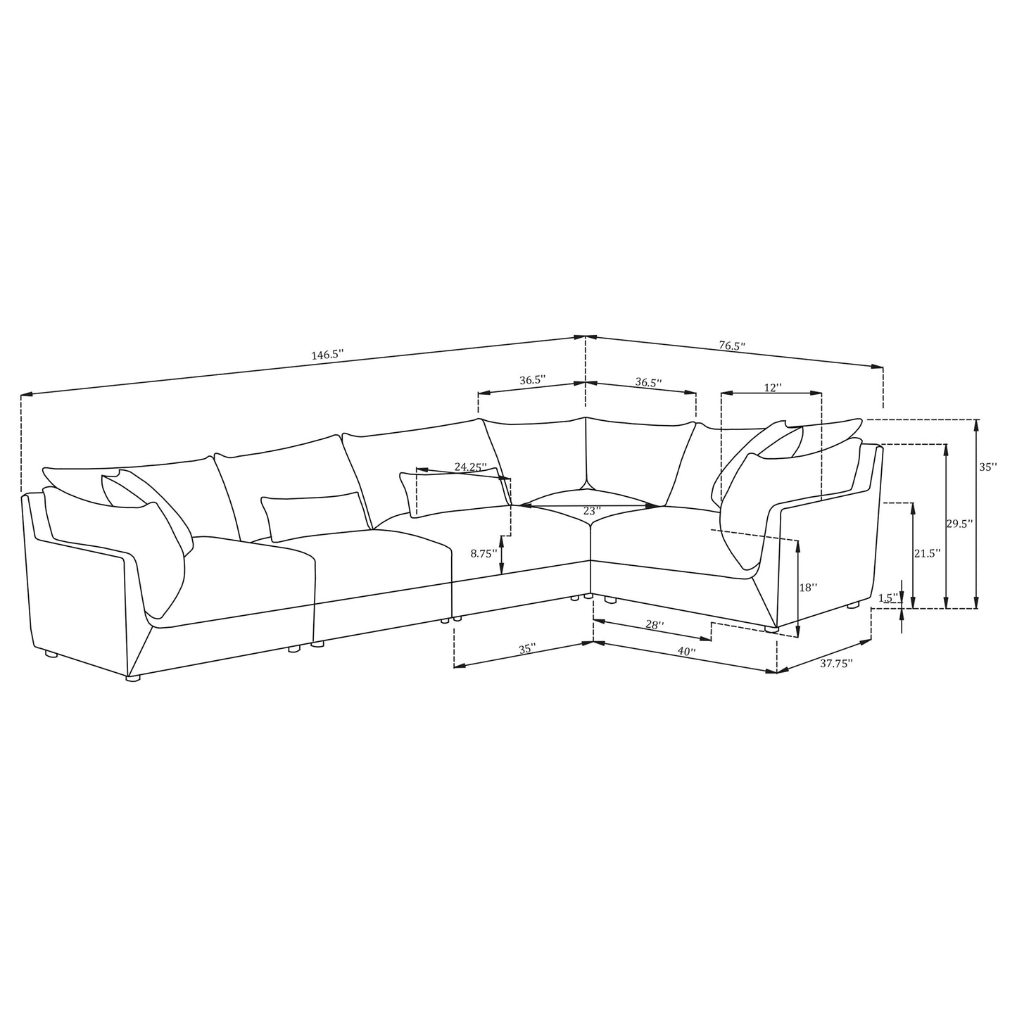 Sasha Modular Sectionals 2